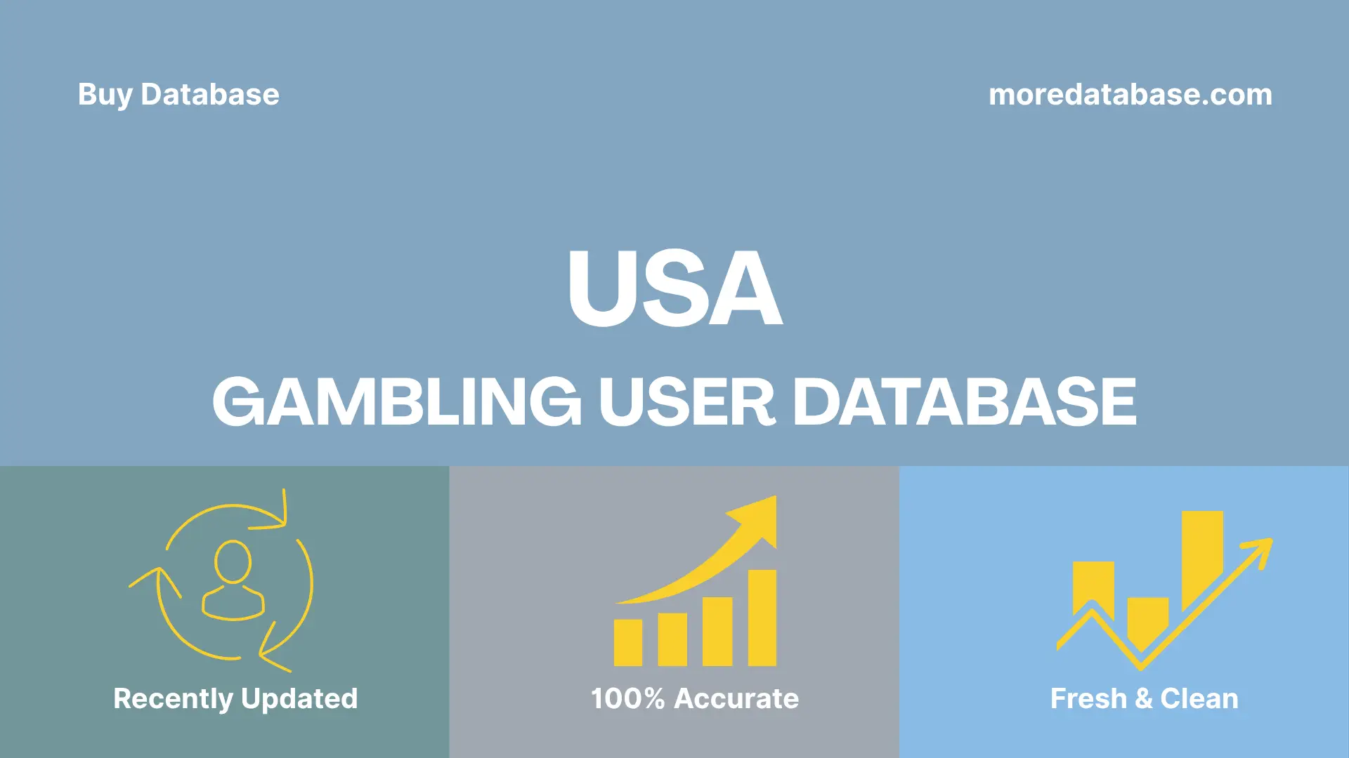 USA Gambling User Database 1 Million