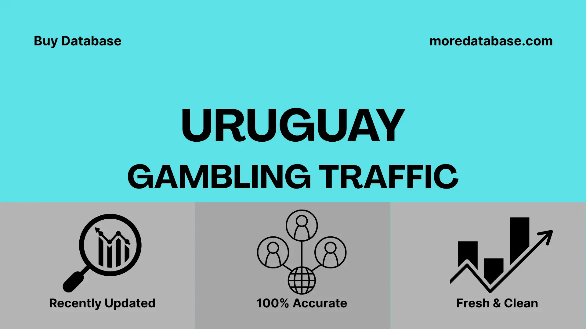 Uruguay Gambling Traffic 1 Million Data