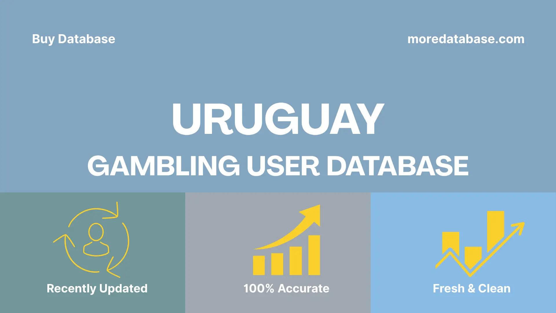 Uruguay Gambling User Database 1 Million