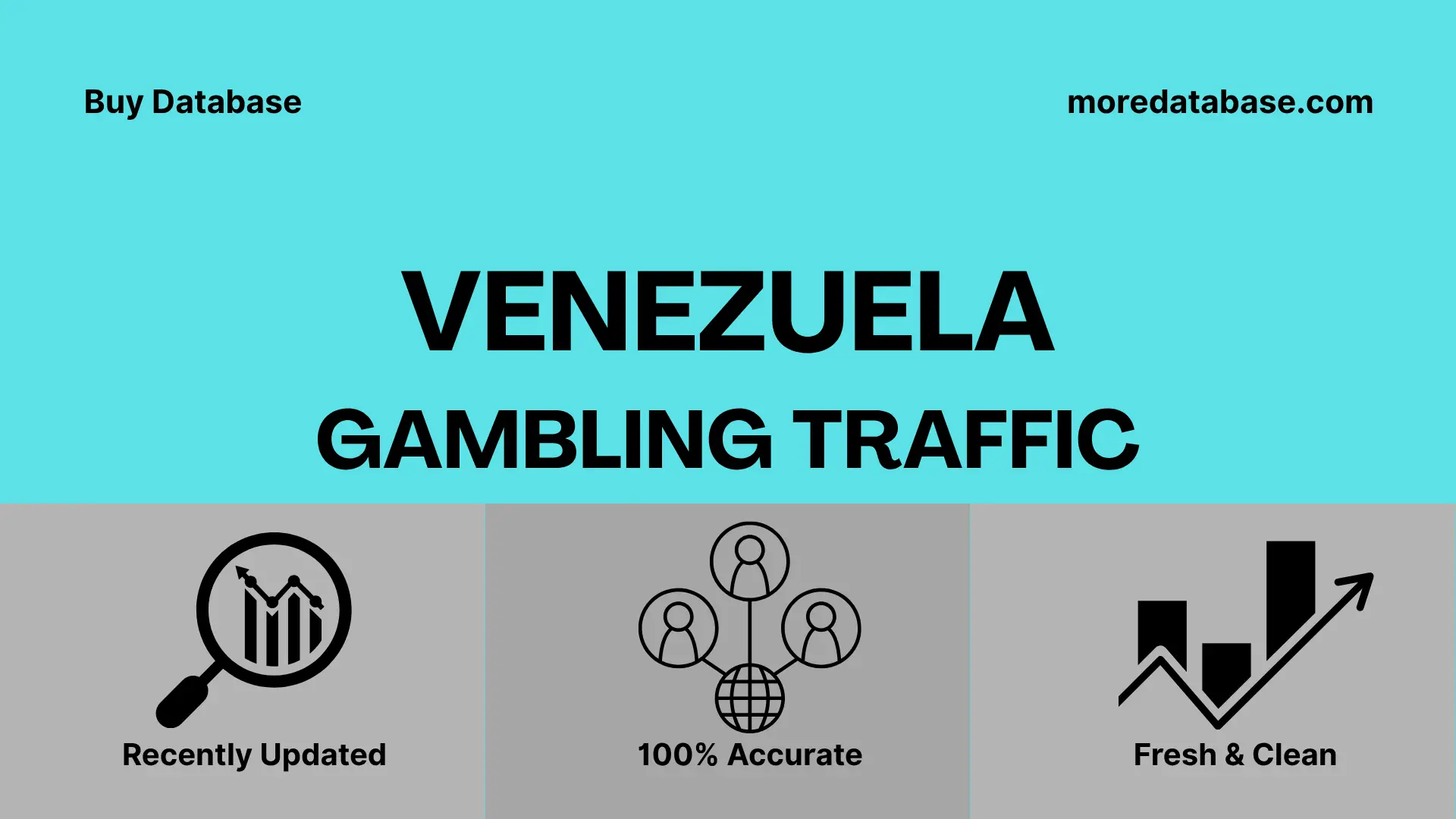Venezuela Gambling Traffic 1 Million Data