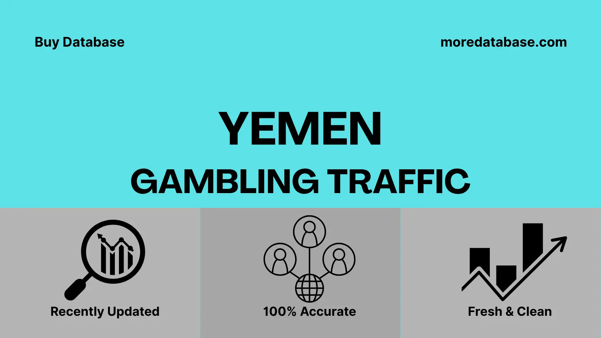 Yemen Gambling Traffic 1 Million Data