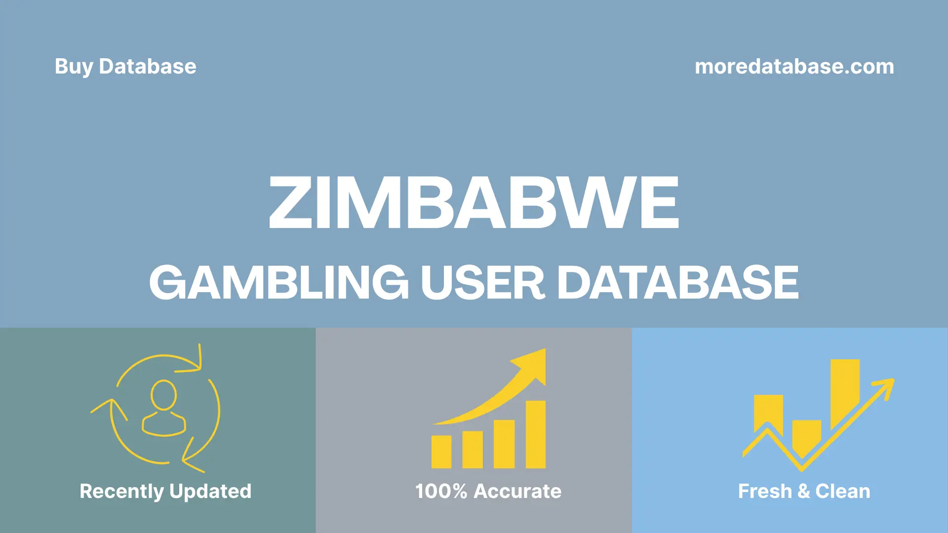 Zimbabwe Gambling User Database 1 Million